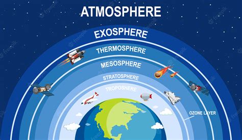 About Us – atmosphere